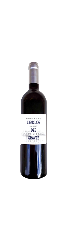 Olivier Cazenave , Enclos des Graves 2018